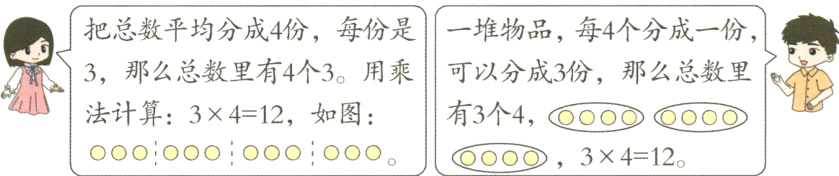 有3个4法计算3412如图000000000000Q0003412