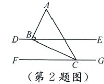 CG第2题图
