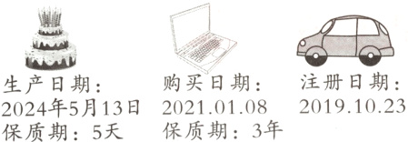 购买日期注册日期生产日期保质期5天保质期3年