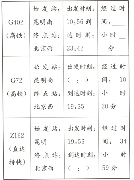 特快北京西59分