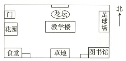 草地图书馆食堂
