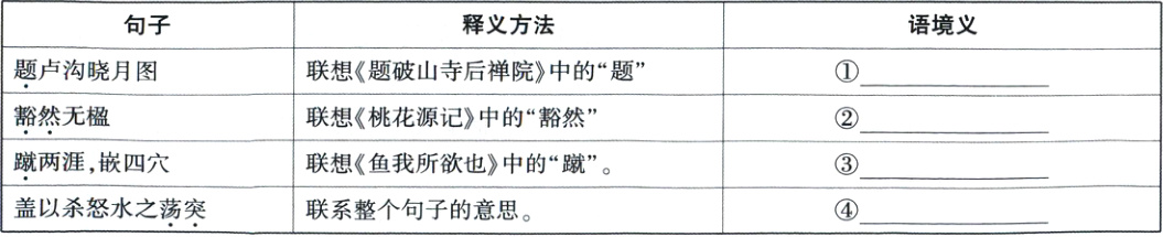 蹴两涯嵌四穴联想鱼我所欲也中的盖以杀怒水之荡突联系整个句子的意思