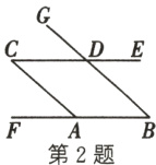 第2题