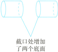截口处增加了两个底面