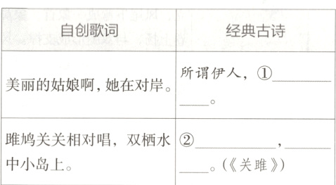 雎鸠关关相对唱双栖水中小岛上关雎