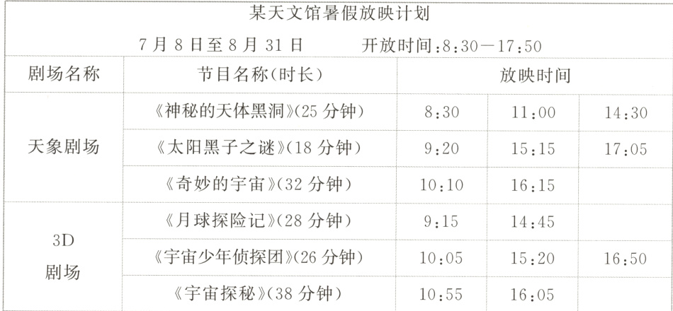 剧场宇宙探秘38分钟10551605