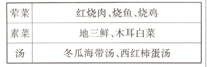 素菜地三鲜木耳白菜冬瓜海带汤西红柿蛋汤