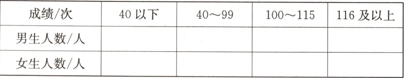 女生人数人