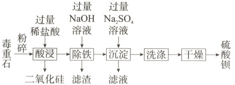 徽钡二氧化硅滤渣滤液