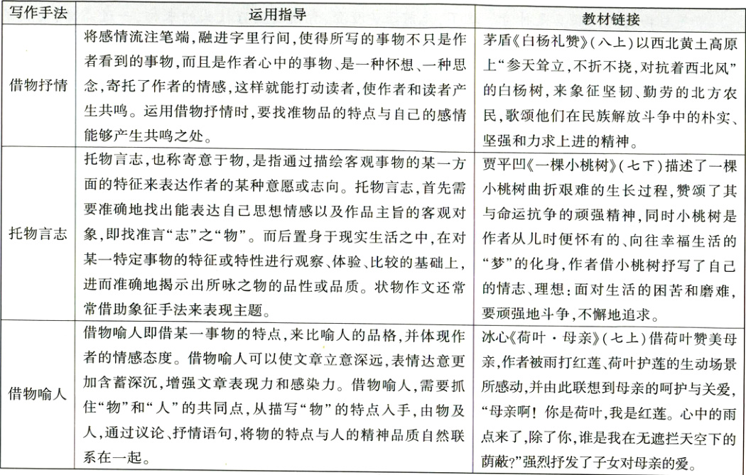 点来了除了你谁是我在无遮拦天空下的系在一起荫蔽强烈抒发了子女对母亲的爱