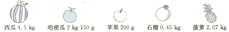 哈密瓜2kg150g苹果200g石榴045kg菠萝207kg西瓜45kg