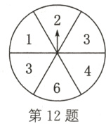 第12题