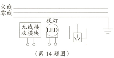 第14题图