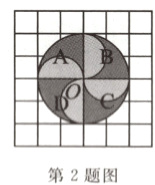 第2题图
