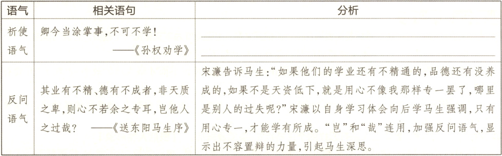 示出不容置辩的力量引起马生深思