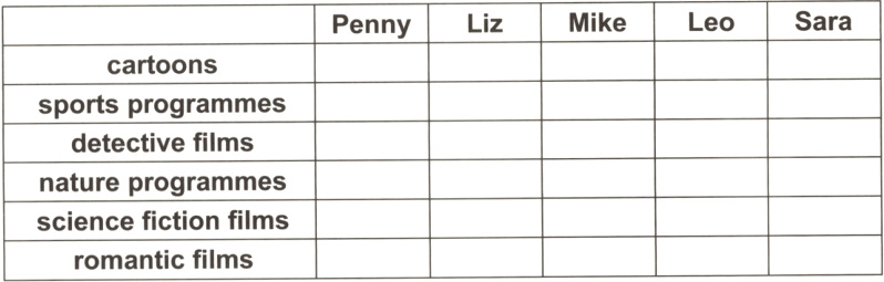 sciencefictionfilmsromanticfilms