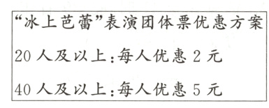 40人及以上每人优惠5元