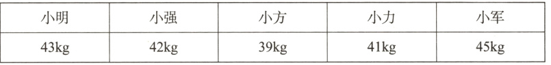 小明小强42kg39kg41kg45kg43kg