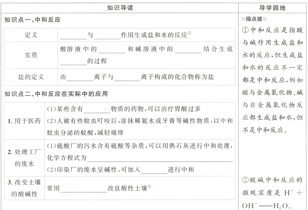 微观实质是H的酸碱性OHHO