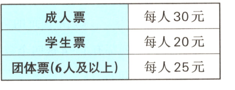 每人25元团体票6人及以上