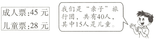 其中15人是儿童儿童票28元