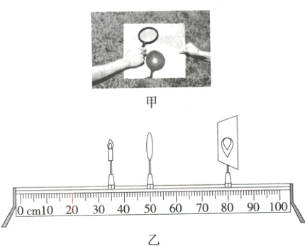 Ocm102030405060708090100