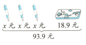 189元x元x元x元939元