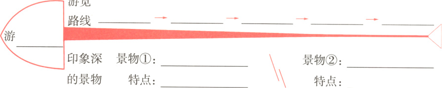 印象深景物景物的景物特点特点