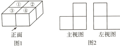左视图主视图正面图2图1