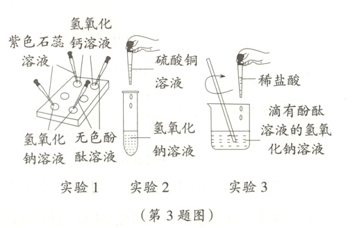实验2实验3实验1第3题图