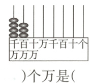 个万是