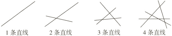 4条直线1条直线2条直线3条直线