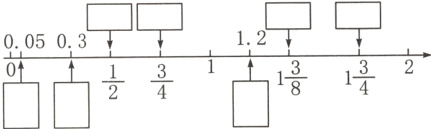 frac34frac38frac34frac12