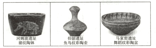 马址鱼鸟纹彩陶壶