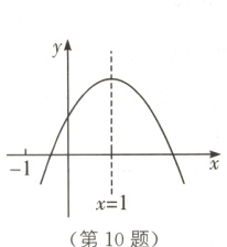 x1第10题