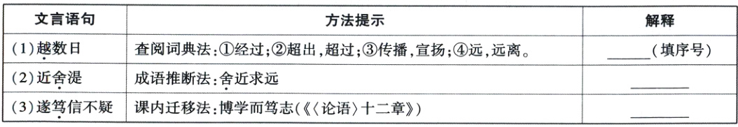 2近舍湜3遂笃信不疑课内迁移法博学而笃志论语十二章