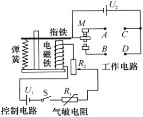 控制电路气敏电阻