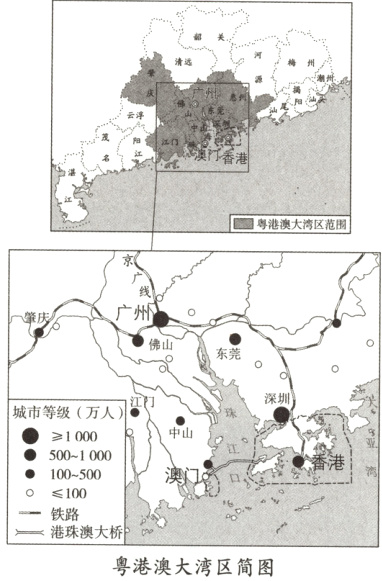 铁路港珠澳大桥粤港澳大湾区简图