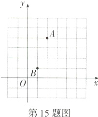 第15题图