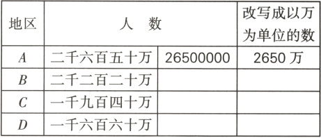 C一千九百四十万D一千六百六十万