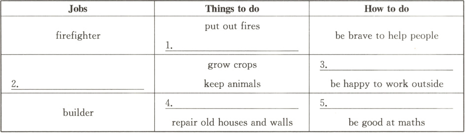 4builderbegoodatmaths