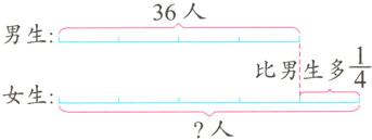 frac14比男生多女生人