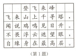 不畏浮云遮望眼自缘身在最高层