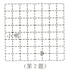 1二二t二二11123第2题