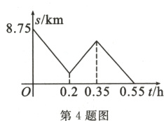 02035055t/h第4题图