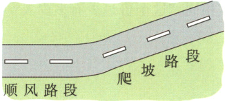 一一N路段顺风路段