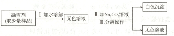 I加水溶解无色溶液取量品III分离操作无色溶液