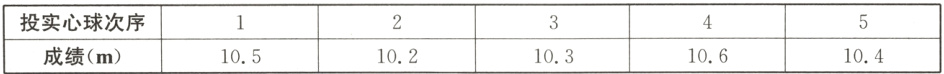投实心球次序成绩m102103106104105