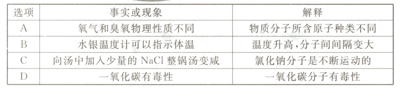 C3向汤中加入少量的NaC1整锅汤变咸氯化钠分子是不断运动的一氧化碳有毒性一氧化碳分子有毒性