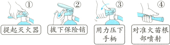 用力压下对准火苗根手柄部喷射